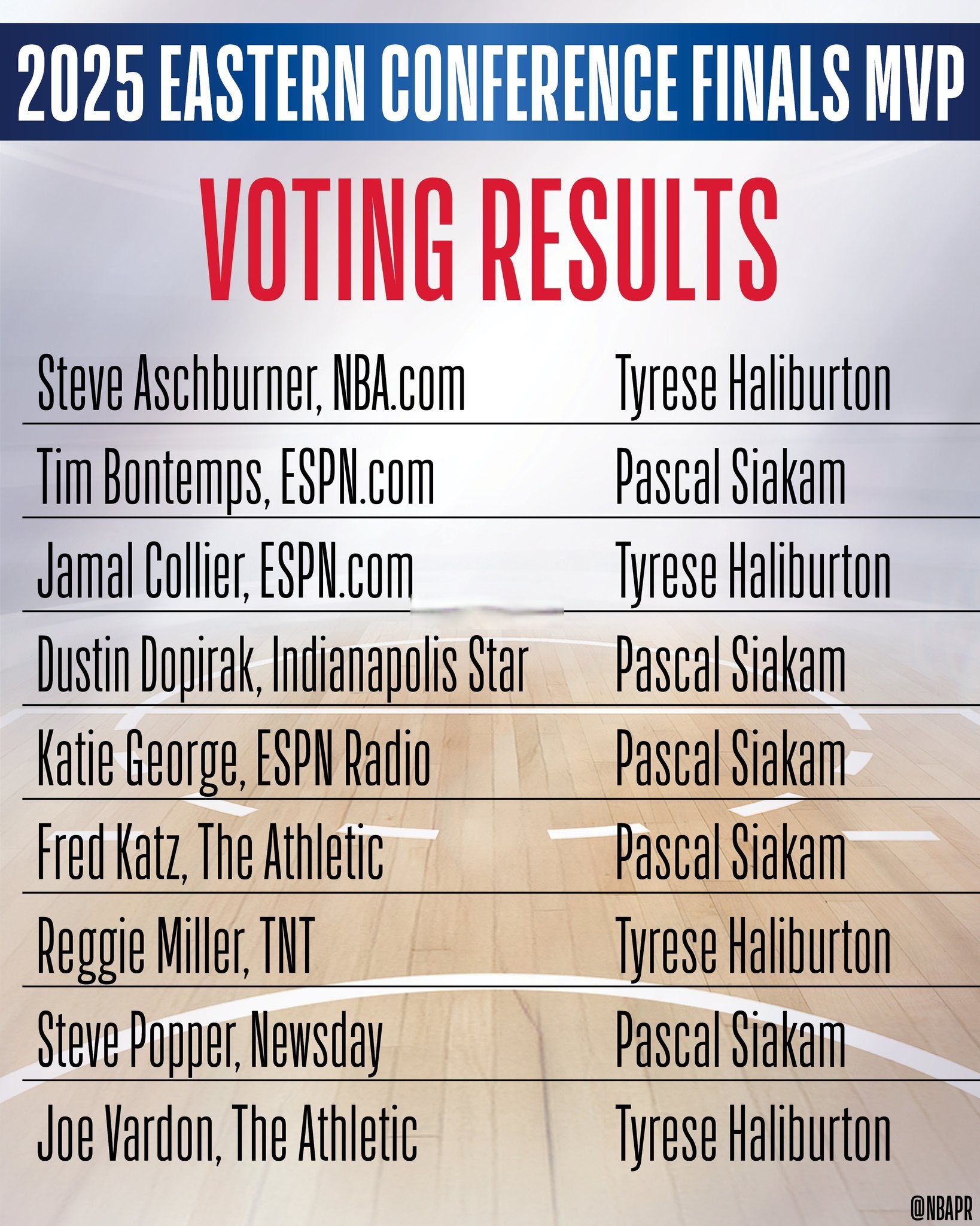 比赛规则变更引发热议！，西亚卡姆在TL比赛中战术调整上演精彩一战的简单介绍-开云官网APP